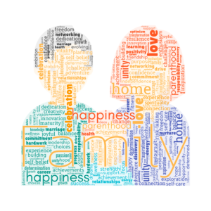 A personalized word cloud artwork built around your family theme, name, or shape, using words that matter to you.