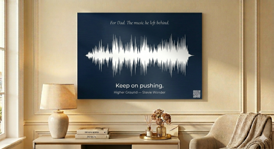 CA-007 Sound Wave Lyric Print